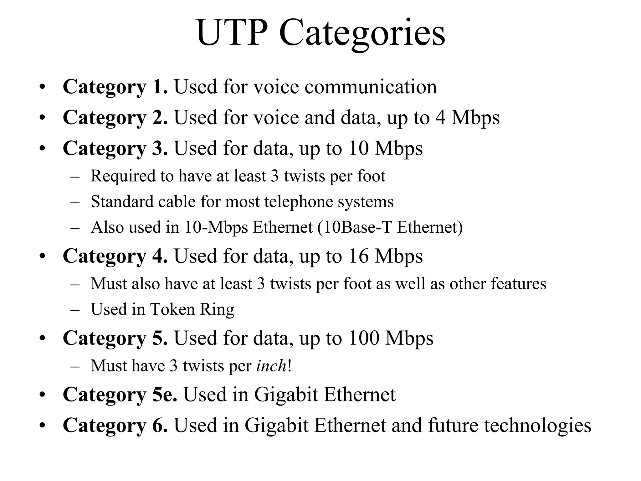 UTP Categories
• Category 1. Used for voice communication
• Category 2. Used for voice and data, up to 4 Mbps
• Category 3. Used for data, up to 10 Mbps
   – Required to have at least 3 twists per foot
   – Standard cable for most telephone systems
   – Also used in 10-Mbps Ethernet (10Base-T Ethernet)
• Category 4. Used for data, up to 16 Mbps
   – Must also have at least 3 twists per foot as well as other features
   – Used in Token Ring
• Category 5. Used for data, up to 100 Mbps
   – Must have 3 twists per inch!
• Category 5e. Used in Gigabit Ethernet
• Category 6. Used in Gigabit Ethernet and future technologies
 