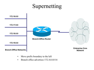 Supernetting
    172.16.0.0



    172.17.0.0



    172.18.0.0


                            Branch-Office Router

    172.19.0.0


                                                          Enterprise Core
Branch-Office Networks                                       Network


             •   Move prefix boundary to the left
             •   Branch office advertises 172.16.0.0/14
 