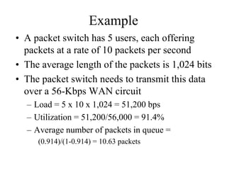 Example
• A packet switch has 5 users, each offering
  packets at a rate of 10 packets per second
• The average length of the packets is 1,024 bits
• The packet switch needs to transmit this data
  over a 56-Kbps WAN circuit
  – Load = 5 x 10 x 1,024 = 51,200 bps
  – Utilization = 51,200/56,000 = 91.4%
  – Average number of packets in queue =
     (0.914)/(1-0.914) = 10.63 packets
 