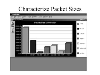 Characterize Packet Sizes
 