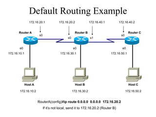 Distance-Vector Routing
• Router maintains a routing table that lists
  known networks, direction (vector) to each
  netwo...