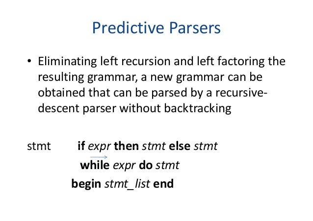 grammar r parser parsing Topdown grammar r parser parsing Topdown