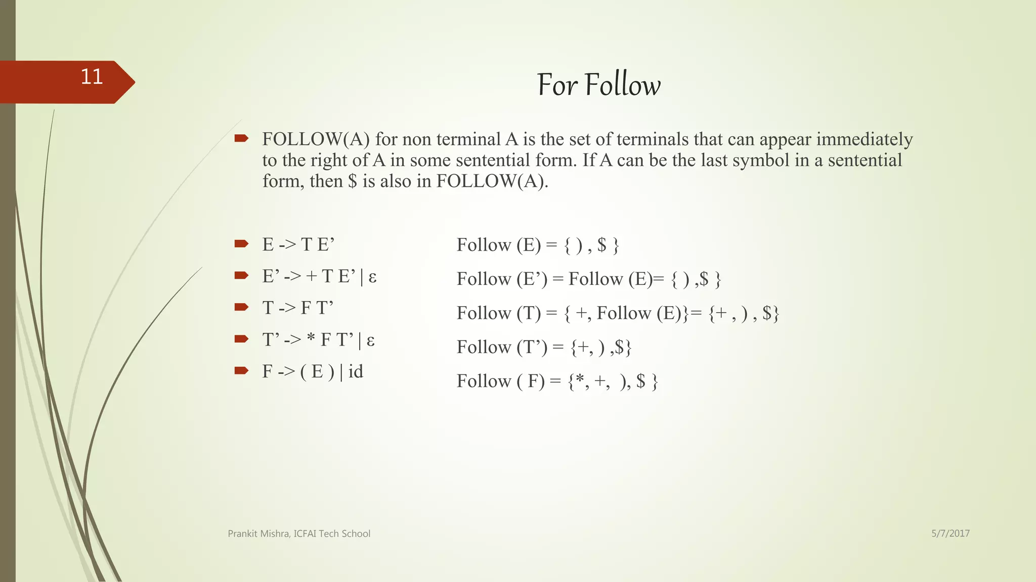 For Follow
 FOLLOW(A) for non terminal A is the set of terminals that can appear immediately
to the right of A in some sentential form. If A can be the last symbol in a sentential
form, then $ is also in FOLLOW(A).
 E -> T E’
 E’ -> + T E’ | ε
 T -> F T’
 T’ -> * F T’ | ε
 F -> ( E ) | id
Follow (E) = { ) , $ }
Follow (E’) = Follow (E)= { ) ,$ }
Follow (T) = { +, Follow (E)}= {+ , ) , $}
Follow (T’) = {+, ) ,$}
Follow ( F) = {*, +, ), $ }
5/7/2017Prankit Mishra, ICFAI Tech School
11
 