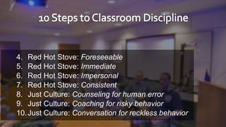 19
4. Red Hot Stove: Foreseeable
5. Red Hot Stove: Immediate
6. Red Hot Stove: Impersonal
7. Red Hot Stove: Consistent
8. Just Culture: Counseling for human error
9. Just Culture: Coaching for risky behavior
10.Just Culture: Conversation for reckless behavior
 