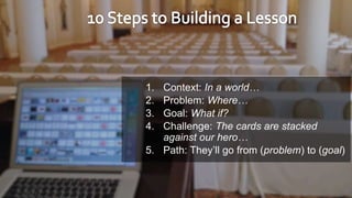 1. Context: In a world…
2. Problem: Where…
3. Goal: What if?
4. Challenge: The cards are stacked
against our hero…
5. Path: They’ll go from (problem) to (goal)
5
 