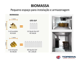 BIOMASSA
Pequeno espaço para instalação e armazenagem
 