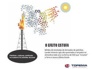 Bilhões de toneladas de derivados de petróleo,
carvão mineral e gás são queimados e lançados na
atmosfera todo ano na forma de CO2 que “envolve”
a Terra e causa o Efeito Estufa
 