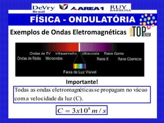 FÍSICA - ONDULATÓRIA
Exemplos de Ondas Eletromagnéticas
Importante!
(C).luzdaevelocidadacom
vácuonopropagamseéticaseletrom...