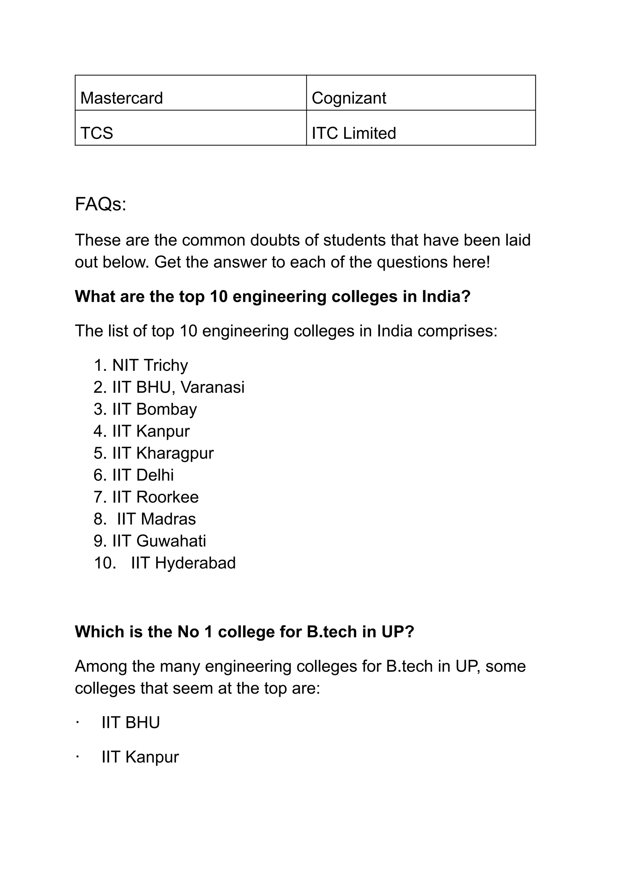‭
Mastercard‬ ‭
Cognizant‬
‭
TCS‬ ‭
ITC Limited‬
‭
FAQs:‬
‭
These are the common doubts of students that have been laid‬
‭
out below. Get the answer to each of the questions here!‬
‭
What are the top 10 engineering colleges in India?‬
‭
The list of top 10 engineering colleges in India comprises:‬
‭
1.‬‭
NIT Trichy‬
‭
2.‬‭
IIT BHU, Varanasi‬
‭
3.‬‭
IIT Bombay‬
‭
4.‬‭
IIT Kanpur‬
‭
5.‬‭
IIT Kharagpur‬
‭
6.‬‭
IIT Delhi‬
‭
7.‬‭
IIT Roorkee‬
‭
8.‬ ‭
IIT Madras‬
‭
9.‬‭
IIT Guwahati‬
‭
10.‬ ‭
IIT Hyderabad‬
‭
Which is the No 1 college for B.tech in UP?‬
‭
Among the many engineering colleges for B.tech in UP, some‬
‭
colleges that seem at the top are:‬
‭
·‬ ‭
IIT BHU‬
‭
·‬ ‭
IIT Kanpur‬
 