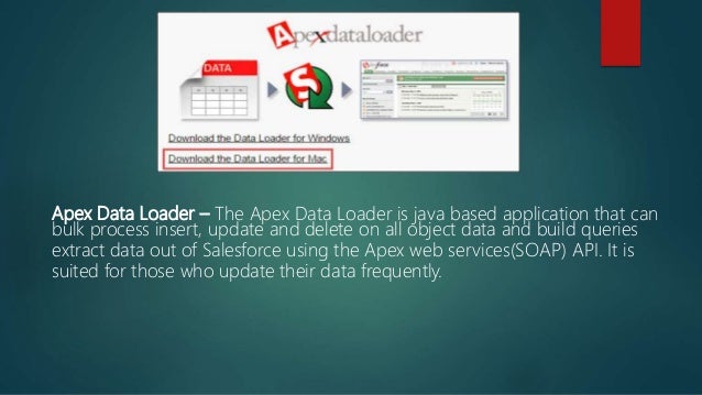 Download Data Loader For Mac