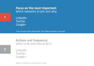 Focus on the most important:
Which networks to join and why.
LinkedIn
Twitter
Google+
1
Actions and frequency:
What to do and how to do it.
LinkedIn
Twitter
Google+
2
Foco no que é mais importante. Que redes participar e por quê.
Ações e frequência. O que fazer e onde.
 