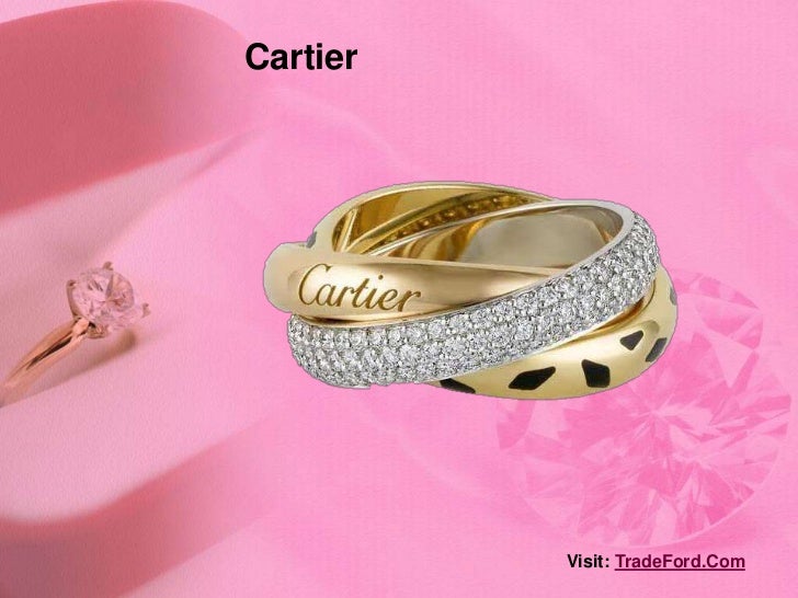Top Fashion Jewelry Brands