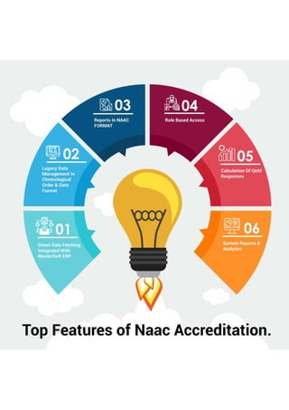 Top features of naac accreditation