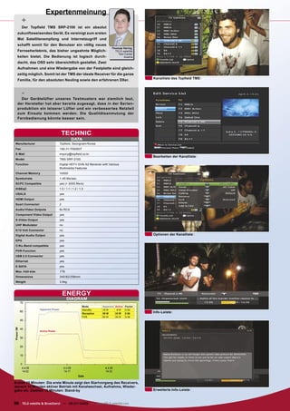 Expertenmeinung
       +
       Der Topﬁeld TMS SRP-2100 ist ein absolut
  zukunftsweisendes Gerät. Es vereinigt zum ersten
  Mal Satellitenempfang und Internetzugriff und
  schafft somit für den Benutzer ein völlig neues
                                                                          Thomas Haring
  Fernseherlebnis, das bisher ungeahnte Möglich-                            TELE-satellite
                                                                              Test Center
  keiten bietet. Die Bedienung ist logisch durch-                                 Austria

  dacht, das OSD sehr übersichtlich gestaltet. Zwei
  Aufnahmen und eine Wiedergabe von der Festplatte sind gleich-
  zeitig möglich. Somit ist der TMS der ideale Receiver für die ganze
                                                                                             Kanalliste des Topﬁeld TMS
  Familie, für den absoluten Neuling sowie den erfahrenen DXer.


       -
    Der Gerätelüfter unseres Testmusters war ziemlich laut,
  der Hersteller hat aber bereits zugesagt, dass in der Serien-
  produktion ein leiserer Lüfter und ein verbessertes Netzteil
  zum Einsatz kommen werden. Die Qualitätsanmutung der
  Fernbedienung könnte besser sein.



                                     TECHNIC
                                              DATA
 Manufacturer                       Topﬁeld, Seongnam/Korea
 Fax                                +82-31-7082607
 E-Mail                             inquiry@topﬁeld.co.kr
                                                                                             Bearbeiten der Kanalliste
 Model                              TMS SRP-2100
 Function                           Digital HDTV DVB-S2 Receiver with Various
                                    Multimedia Features
 Channel Memory                     10000
 Symbolrate                         1-45 Ms/sec.
 SCPC Compatible                    yes (> 2000 Ms/s)
 DiSEqC                             1.0 / 1.1 / 1.2 / 1.3
 USALS                              yes
 HDMI Output                        yes
 Scart Connector                    2
 Audio/Video Outputs                6x RCA
 Component Video Output             yes
 S-Video Output                     yes
 UHF Modulator                      no
 0/12 Volt Connector                no
 Digital Audio Output               yes                                                      Optionen der Kanalliste
 EPG                                yes
 C/Ku-Band compatible               yes
 PVR-Function                       yes
 USB 2.0 Connector                  yes
 Ethernet                           yes
 E-SATA                             yes
 Max. hdd size                      1TB
 Dimensions                         340/82/258mm
 Weight                             3.8kg



                                        ENERGY
                                          DIAGRAM
                                                        Mode        Apparent Active Factor
                   Apparent Power                       StandBy     16 W      8W    0.50
                                                        Reception   58 W     33 W   0.56     Info-Leiste
                                                        PVR         60 W     35 W   0.58




                   Active Power




Ersten 15 Minuten: Die erste Minute zeigt den Startvorgang des Receivers,
danach 14 Minuten aktiver Betrieb mit Kanalwechsel, Aufnahme, Wieder-
gabe etc. Zweiten 15 Minuten: Stand-by                                                       Erweiterte Info-Leiste



36 TELE-satellite & Broadband — 06-07/2009 — www.TELE-satellite.com
 