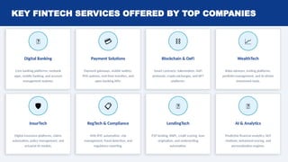 KEY FINTECH SERVICES OFFERED BY TOP COMPANIES
🏦
Digital Banking
Core banking platforms, neobank
apps, mobile banking, and account
management systems.
💳
Payment Solutions
Payment gateways, mobile wallets,
POS systems, real-time transfers, and
open banking APIs.
️
⛓️
Blockchain & DeFi
Smart contracts, tokenization, DeFi
protocols, crypto exchanges, and NFT
platforms.
📈
WealthTech
Robo-advisors, trading platforms,
portfolio management, and AI-driven
investment tools.
️
🛡️
InsurTech
Digital insurance platforms, claims
automation, policy management, and
actuarial AI models.
📋
RegTech & Compliance
AML/KYC automation, risk
management, fraud detection, and
regulatory reporting.
🤝
LendingTech
P2P lending, BNPL, credit scoring, loan
origination, and underwriting
automation.
🤖
AI & Analytics
Predictive financial analytics, NLP
chatbots, behavioral scoring, and
personalization engines.
 
