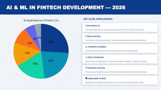 AI & ML IN FINTECH DEVELOPMENT — 2026
26%
22%
18%
14%
10%
6%4%
AI Applications in Fintech (%)
KEY AI/ML APPLICATIONS:
🤖 Generative AI
LLM-powered advisors, document summarization, fraud alert narratives
🧠 Deep Learning
Transaction anomaly detection, credit risk modeling, behavioral biometrics
📊 Predictive Analytics
Churn prediction, lifetime value scoring, dynamic pricing models
🔍 NLP & Sentiment
News-driven trading signals, customer feedback analysis, regulatory parsing
🔗 Federated Learning
Privacy-preserving ML across distributed banking data without data sharing
️
🛡️Explainable AI (XAI)
Regulatory-compliant AI decisions with transparent reasoning for audits
 