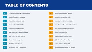 TABLE OF CONTENTS
01 #1 Dev Technosys – #1 Ranked Leader
02 Top 10 Companies Overview
03 Market Size & Growth 2026
04 Company Spotlights (2–5)
05 Company Spotlights (6–10)
06 Selection Criteria & Methodology
07 Key Fintech Services Offered
08 Global Reach & Expertise
09 Client Industries Served
10 Technology Stack Comparison
11 Pricing & Engagement Models
12 Awards & Recognition 2026
13 Emerging Trends in Fintech 2026
14 Why Choose a Top Fintech Dev Partner
15 How to Select the Right Company
16 Client Success Stories
17 Regulatory Compliance Focus
18 AI & ML in Fintech Development
19 Future Outlook 2027–2030
20 Final Recommendations & Contacts
 