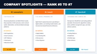 COMPANY SPOTLIGHTS — RANK #5 TO #7
#5 LeewayHertz
📍 San Francisco, USA
Pioneering blockchain and Web3 fintech studio.
Deep expertise in DeFi protocols, smart contract
audits, tokenization, and decentralized exchange
platforms.
KEY SERVICES:
• DeFi Applications
• Smart Contracts
• NFT Platforms
• Tokenization
• Blockchain Audits
Est. 2007 250+ Projects
#6 Inoxoft
📍 Lviv, Ukraine | Philadelphia, USA
Agile fintech engineering teams specializing in
digital wallets, core banking modernization, and
microservices-based financial architecture.
KEY SERVICES:
• Digital Wallets
• Core Banking APIs
• Microservices
• Cloud Migration
Est. 2014 320+ Projects
#7 OpenXcell
📍 Ahmedabad, India | California, USA
Full-spectrum WealthTech and trading platform
specialists. Renowned for algorithmic trading
tools, portfolio management apps, and robo-
advisory systems.
KEY SERVICES:
• Trading Platforms
• WealthTech
• Portfolio Apps
• Robo-Advisory
Est. 2009 400+ Projects
 