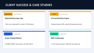 CLIENT SUCCESS & CASE STUDIES
Mobile Banking Dev Technosys
Digital Banking Super App
✅ 2M+ users onboarded in 6 months, 99.98% uptime
AI/ML Dev Technosys
AI Fraud Detection Engine
✅ Reduced fraud by 78%, saved $12M annually for client
Blockchain Intellectsoft
Crypto Trading Platform
✅ Handled $500M+ daily volume, sub-10ms latency
Lending Tech Appinventiv
BNPL Lending App
✅ 1.5M+ active borrowers, 40% faster loan approvals
 