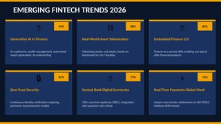 EMERGING FINTECH TRENDS 2026
🤖 94%
Generative AI in Finance
AI copilots for wealth management, automated
report generation, AI underwriting
️
⛓️ 88%
Real-World Asset Tokenization
Tokenizing stocks, real estate, bonds on
blockchain for 24/7 liquidity
🌐 85%
Embedded Finance 2.0
Fintech-as-a-service APIs enabling any app to
offer financial products
🔒 82%
Zero-Trust Security
Continuous identity verification replacing
perimeter-based security models
🏦 79%
Central Bank Digital Currencies
130+ countries exploring CBDCs; integration
with payment rails critical
⚡ 76%
Real-Time Payments Global Mesh
Instant cross-border settlements via ISO 20022,
FedNow, SEPA Instant
 