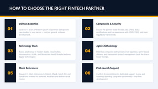 HOW TO CHOOSE THE RIGHT FINTECH PARTNER
01
Domain Expertise
Look for 5+ years of fintech-specific experience with proven
case studies in your sector — not just general software
development.
02
Compliance & Security
Ensure the partner holds PCI-DSS, ISO 27001, SOC2
certifications and has experience with GDPR, PSD2, and local
regulatory frameworks.
03
Technology Stack
Assess proficiency in modern stacks: cloud-native,
microservices, AI/ML, and blockchain. Avoid firms locked into
legacy technologies.
04
Agile Methodology
Prioritize companies with proven CI/CD pipelines, sprint-based
delivery, and transparent project management tools like Jira or
Azure DevOps.
05
Client References
Request 3+ client references in fintech. Check Clutch, G2, and
GoodFirms reviews for authentic feedback and delivery track
record.
06
Post-Launch Support
Confirm SLA commitments, dedicated support teams, and
roadmap planning. Long-term partnership > one-time
development.
 