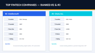 TOP FINTECH COMPANIES — RANKED #2 & #3
#2 Intellectsoft
📍 Location USA / Norway
🗓 Founded 2007
👥 Team Size 400+
🤝 Clients 250+
⭐ Rating 4.9 / 5.0
Specialty:
AI-powered banking, digital wallets, KYC automation
#3 Chetu Inc.
📍 Location USA / India
🗓 Founded 2000
👥 Team Size 2,200+
🤝 Clients 500+
⭐ Rating 4.8 / 5.0
Specialty:
Custom lending platforms, payment integration, ERP
 