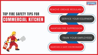 REMOVE GREASE REGULARLY
SERVICE YOUR EQUIPMENT
MAINTAIN FIRE SUPPRESSION
TRAIN YOUR EMPLOYEES
MAINTAIN A SAFE ENVIRONMENT
TOP FIRE SAFETY TIPS FOR
COMMERCIAL KITCHEN
 