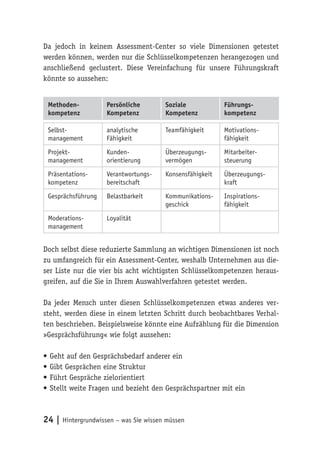 24 | Hintergrundwissen – was Sie wissen müssen
Da jedoch in keinem Assessment-Center so viele Dimensionen getestet
werden können, werden nur die Schlüsselkompetenzen herangezogen und
anschließend geclustert. Diese Vereinfachung für unsere Führungskraft
könnte so aussehen:
Methoden-
kompetenz
Persönliche
Kompetenz
Soziale
Kompetenz
Führungs-
kompetenz
Selbst-
management
analytische
Fähigkeit
Teamfähigkeit Motivations-
fähigkeit
Projekt-
management
Kunden-
orientierung
Überzeugungs-
vermögen
Mitarbeiter-
steuerung
Präsentations-
kompetenz
Verantwortungs-
bereitschaft
Konsensfähigkeit Überzeugungs-
kraft
Gesprächsführung Belastbarkeit Kommunikations-
geschick
Inspirations-
fähigkeit
Moderations-
management
Loyalität
Doch selbst diese reduzierte Sammlung an wichtigen Dimensionen ist noch
zu umfangreich für ein Assessment-Center, weshalb Unternehmen aus die-
ser Liste nur die vier bis acht wichtigsten Schlüsselkompetenzen heraus-
greifen, auf die Sie in Ihrem Auswahlverfahren getestet werden.
Da jeder Mensch unter diesen Schlüsselkompetenzen etwas anderes ver-
steht, werden diese in einem letzten Schritt durch beobachtbares Verhal-
ten beschrieben. Beispielsweise könnte eine Aufzählung für die Dimension
»Gesprächsführung« wie folgt aussehen:
•	Geht auf den Gesprächsbedarf anderer ein
•	Gibt Gesprächen eine Struktur
•	Führt Gespräche zielorientiert
•	Stellt weite Fragen und bezieht den Gesprächspartner mit ein
 