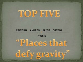 TOP FIVE CRISTIAN     ANDRES     MUTIS    ORTEGA          106535 “Places that defygravity” 