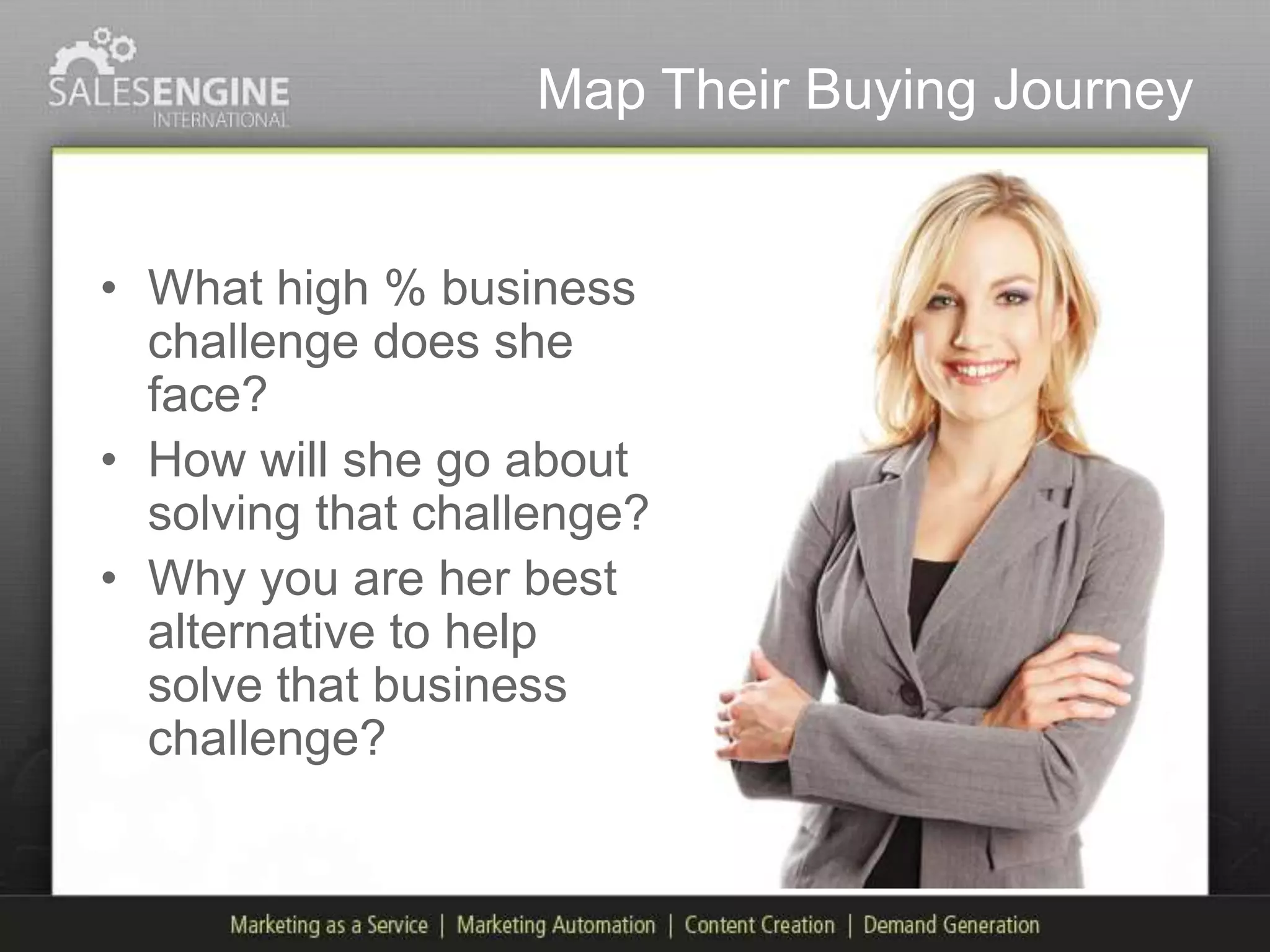 Map Their Buying Journey


• What high % business
  challenge does she
  face?
• How will she go about
  solving that challenge?
• Why you are her best
  alternative to help
  solve that business
  challenge?
 