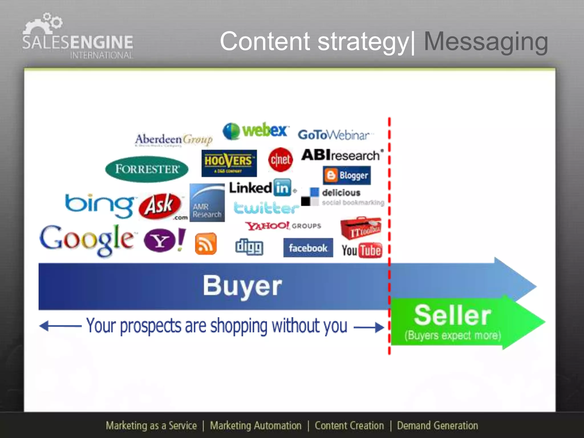 Content strategy| Messaging
 