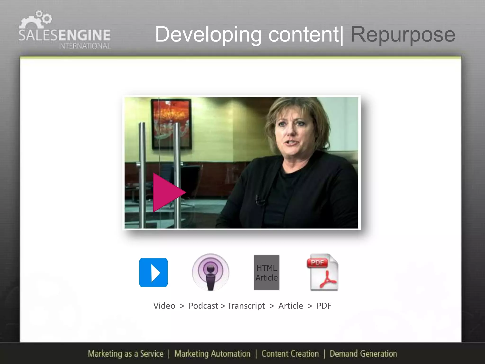 Developing content| Repurpose




                         HTML
                         Article


Video > Podcast > Transcript > Article > PDF
 