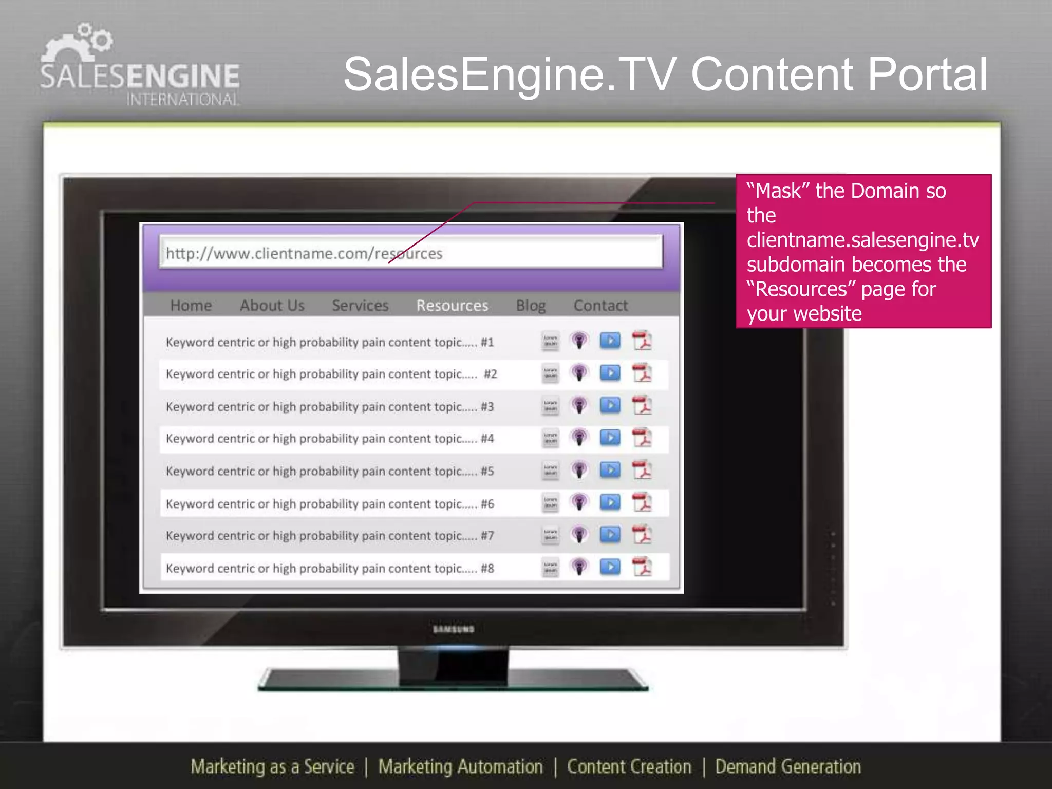 SalesEngine.TV Content Portal

                  “Mask” the Domain so
                  the
                  clientname.salesengine.tv
                  subdomain becomes the
                  “Resources” page for
                  your website
 