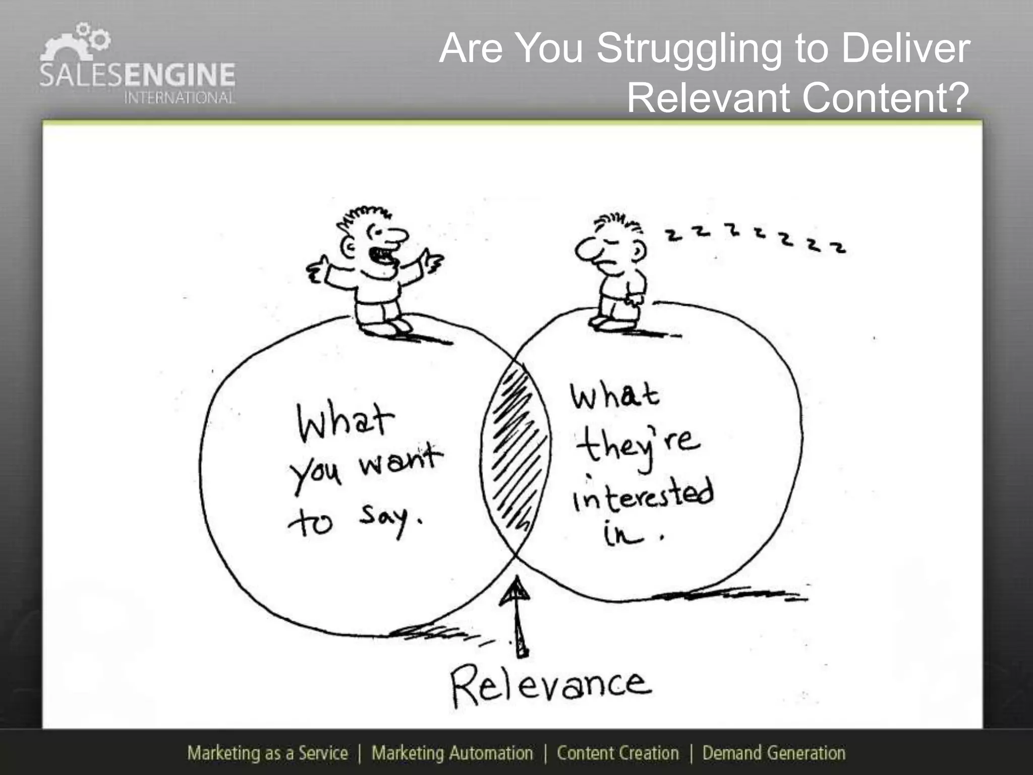 Are You Struggling to Deliver
         Relevant Content?
 