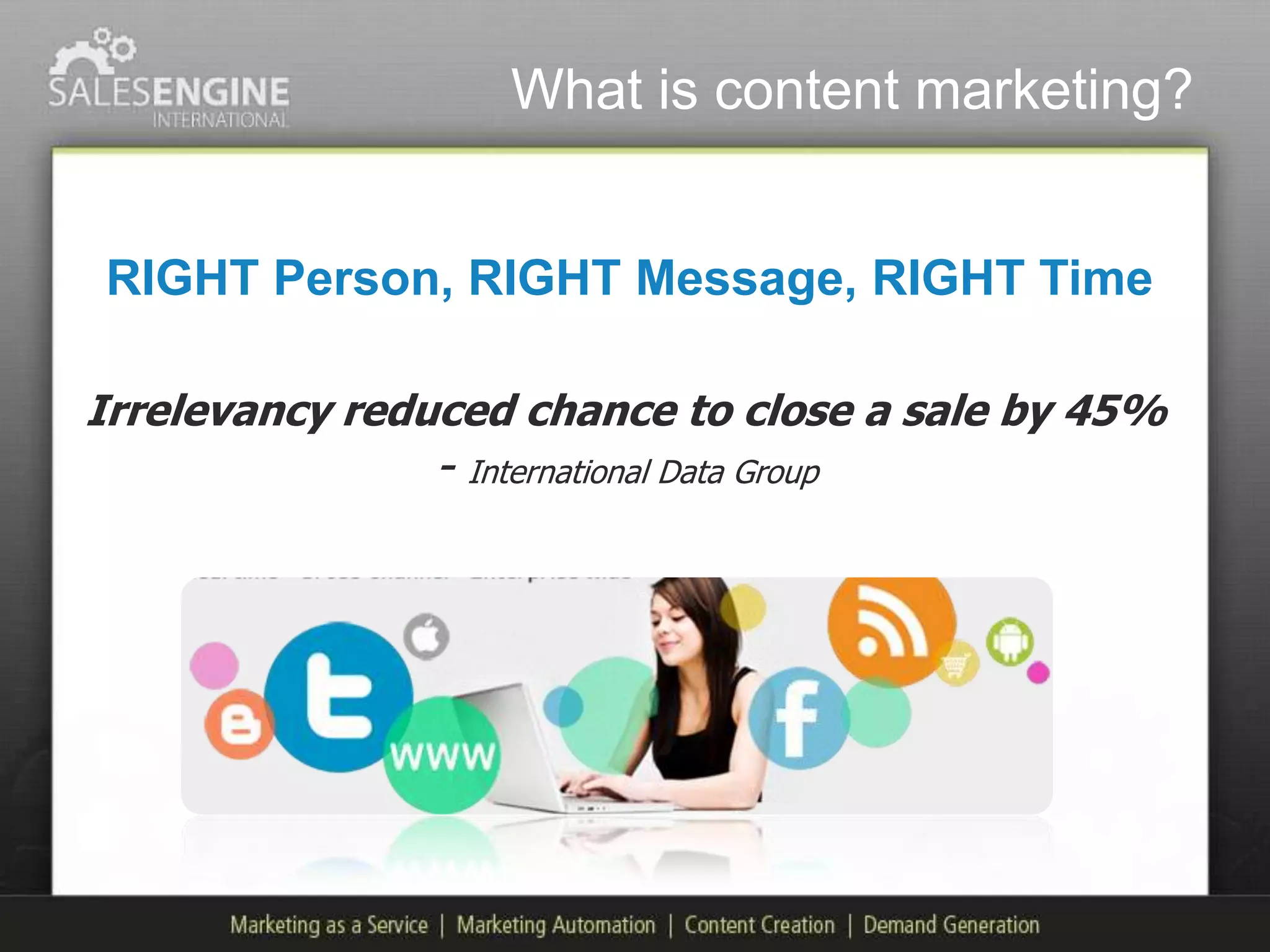 What is content marketing?


RIGHT Person, RIGHT Message, RIGHT Time

Irrelevancy reduced chance to close a sale by 45%
               - International Data Group
 