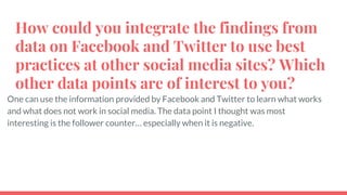 How could you integrate the findings from
data on Facebook and Twitter to use best
practices at other social media sites? Which
other data points are of interest to you?
One can use the information provided by Facebook and Twitter to learn what works
and what does not work in social media. The data point I thought was most
interesting is the follower counter… especially when it is negative.
 