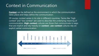 Top five (cultural definitions of communication) | PPTX