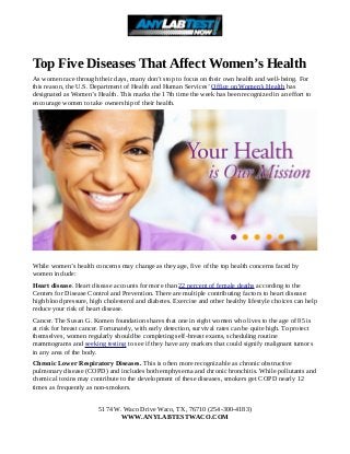 Top Five Diseases That Affect Women’s Health
As women race through their days, many don’t stop to focus on their own health and well-being. For
this reason, the U.S. Department of Health and Human Services’ Office on Women’s Health has
designated as Women’s Health. This marks the 17th time the week has been recognized in an effort to
encourage women to take ownership of their health.
While women’s health concerns may change as they age, five of the top health concerns faced by
women include:
Heart disease. Heart disease accounts for more than 22 percent of female deaths according to the
Centers for Disease Control and Prevention. There are multiple contributing factors to heart disease:
high blood pressure, high cholesterol and diabetes. Exercise and other healthy lifestyle choices can help
reduce your risk of heart disease.
Cancer. The Susan G. Komen foundation shares that one in eight women who lives to the age of 85 is
at risk for breast cancer. Fortunately, with early detection, survival rates can be quite high. To protect
themselves, women regularly should be completing self-breast exams, scheduling routine
mammograms and seeking testing to see if they have any markers that could signify malignant tumors
in any area of the body.
Chronic Lower Respiratory Diseases. This is often more recognizable as chronic obstructive
pulmonary disease (COPD) and includes both emphysema and chronic bronchitis. While pollutants and
chemical toxins may contribute to the development of these diseases, smokers get COPD nearly 12
times as frequently as non-smokers.
5174 W. Waco Drive Waco, TX, 76710 (254-300-4183)
WWW.ANYLABTESTWACO.COM
 