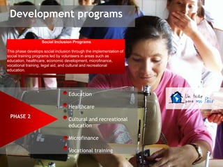 Development programs

                   Social Inclusion Programs

This phase develops social inclusion through the implementation of
social training programs led by volunteers in areas such as
education, healthcare, economic development, microfinance,
vocational training, legal aid, and cultural and recreational
education.




                                  Education

                                  Healthcare
 PHASE 2
                                  Cultural and recreational
                                  education

                                  Microfinance

                                  Vocational training
 