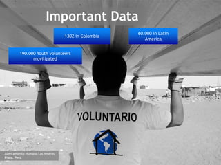 Important Data
                                                     60.000 in Latin
                                  1302 in Colombia
                                                        America


         190.000 Youth volunteers
               movilizated




Asentamiento Humano Las Yeseras
Pisco, Perú
 