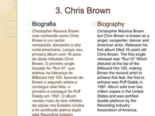 3. Chris Brown
Biografia
Christopher Maurice Brown
mas conhecido como Chris
Brown é um cantor,
compositor, dançarino e ator
norte-americano. Lançou seu
primeiro álbum com 16 anos
de idade intitulado Chris
Brown. O primeiro single
lançado foi "Run It!", que
estreou na liderança da
Billboard Hot 100, fazendo de
Brown o segundo artista a
conseguir este feito, o
primeiro a conseguir foi Puff
Daddy em 1997. O álbum
vendeu mais de dois milhões
de cópias nos Estados Unidos
e foi certificado platina duplo
pela Recording Industry
Biography
Christopher Maurice Brown
but Chris Brown is known as a
singer, songwriter, dancer and
American actor. Released his
first album titled 16 years old
Chris Brown. The first single
released was "Run It!" Which
debuted at the top of the
Billboard Hot 100, making
Brown the second artist to
achieve this feat, the first to
achieve was Puff Daddy in
1997. Album sold over two
million copies in the United
States and was certified
double platinum by the
Recording Industry
Association of America.
 
