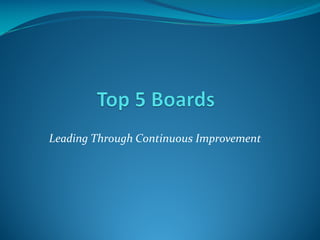 Leading Through Continuous Improvement
 