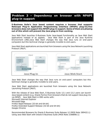 E-Business Suite's Java based content requires a browser that supports
Netscape Plug-in Application Programming Interface (NPAPI) plug-ins.Few
browsers does not support this NPAPI plug-in support. Some of them are phasing
out of this which will prevent the Java plug-in from working.
Java Web Start launches E-Business Suite Java-based functionality as Java Web Start
applications instead of as applets. Java Web Start is part of the Java Runtime
Environment (JRE).Java Web Start changes the way that Java runs on end-users'
computers but this technical change is generally invisible to end-users.
Java Web Start applications are launched from browsers using the Java Network Launching
Protocol (JNLP).
Java Web Start changes the way that Java runs on end-users' computers but this
technical change is generally invisible to end-users.
Java Web Start applications are launched from browsers using the Java Network
Launching Protocol (JNLP).
With the release of Java Web Start, E-Business Suite 12.1 and 12.2 users can launch
Java-based content (e.g. Oracle Forms) from browsers that do not support Java plug-ins
via NPAPI. Java Web Start in EBS works with:
Microsoft Internet Explorer
Microsoft Edge
Firefox Rapid Release (32-bit and 64-bit)
Firefox Extended Support Release (32-bit and 64-bit)
Google Chrome
Recommended Browsers for Oracle E-Business Suite Release 12 (MOS Note 389422.1)
Using Java Web Start with Oracle E-Business Suite (MOS Note 2188898.1)
Problem 3 - Dependency on browser with NPAPI
plug-in support
 