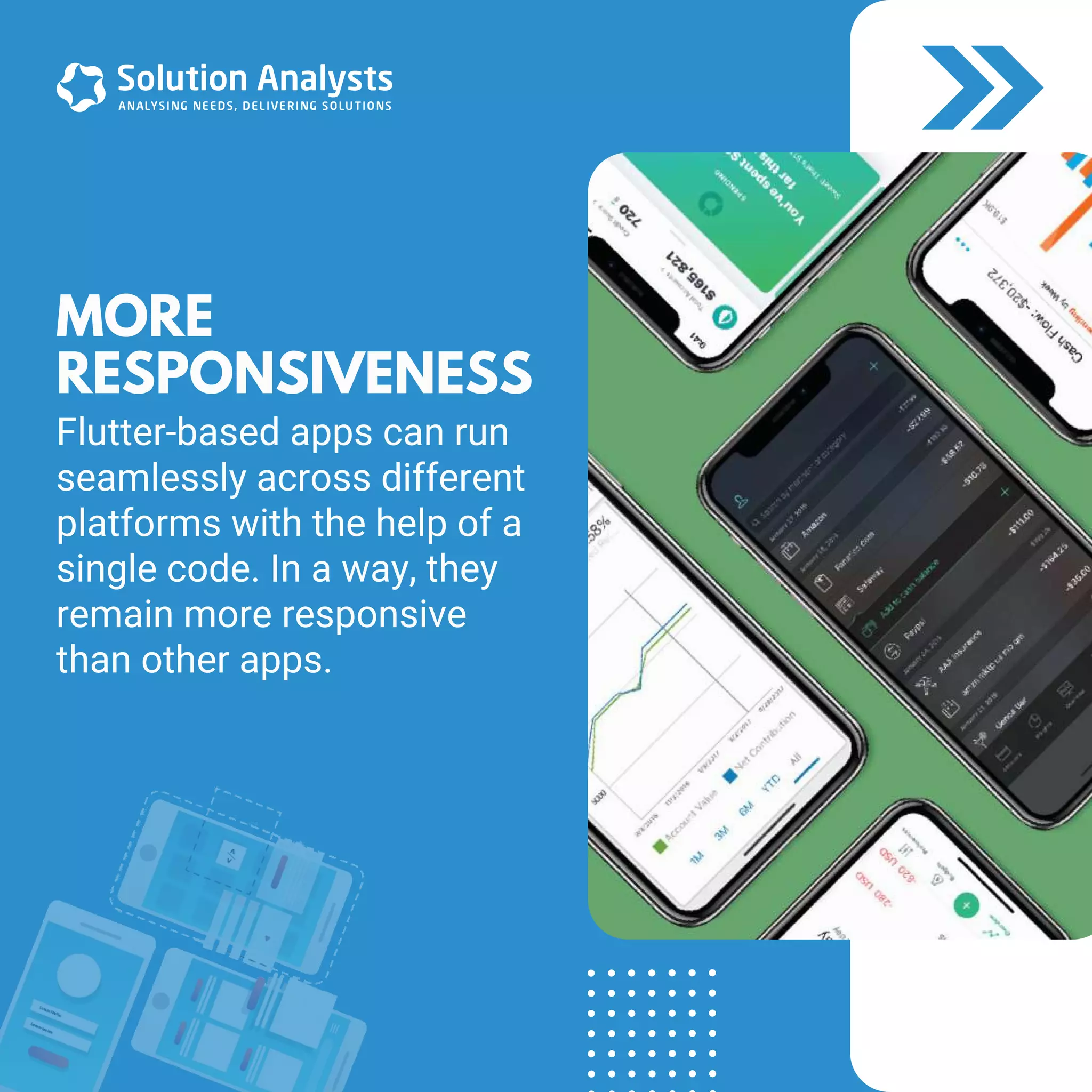 Flutter-based apps can run
seamlessly across different
platforms with the help of a
single code. In a way, they
remain more responsive
than other apps.
MORE
RESPONSIVENESS
 