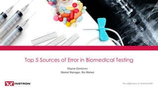 Elayne Gordonov
Market Manager, Bio Market
Top 5 Sources of Error in Biomedical Testing
 