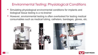 20
• Simulating physiological environmental conditions for implants and
biological tissue testing is a no-brainer
• However, environmental testing is often overlooked for testing medical
consumables such as medical tubing, catheters, bandages, gloves, etc.
Environmental Testing: Physiological Conditions
 