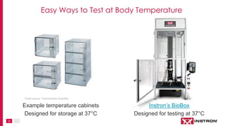 23
Easy Ways to Test at Body Temperature
Example temperature cabinets
Designed for storage at 37°C
Instron’s BioBox
Designed for testing at 37°C
Photo source: ThermoFisher Scientific
 