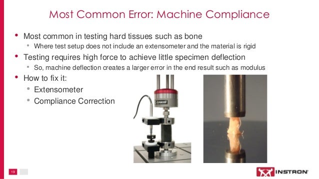 Top 5 Sources Of Error In Biomedical Testing