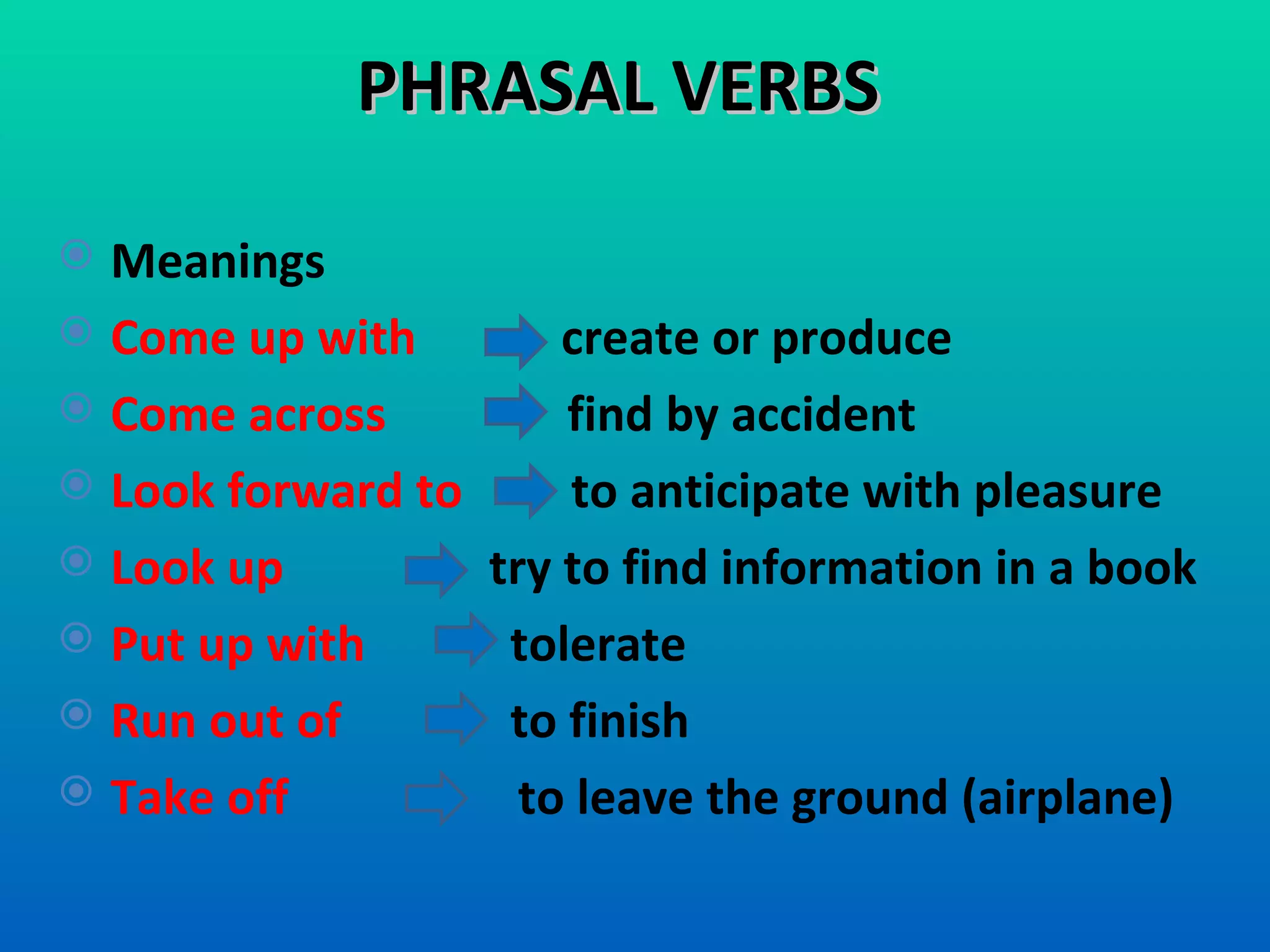 PHRASAL VERBS Meanings Come up with  create or produce  Come across  find by accident Look forward to  to anticipate with pleasure  Look up  try to find information in a book Put up with  tolerate  Run out of  to finish Take off  to leave the ground (airplane)  