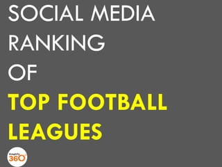 SOCIAL MEDIA RANKING
OF TOP FOOTBALL LEAGUES
SOCIAL MEDIA RANKING
OF TOP FOOTBALL LEAGUES
 